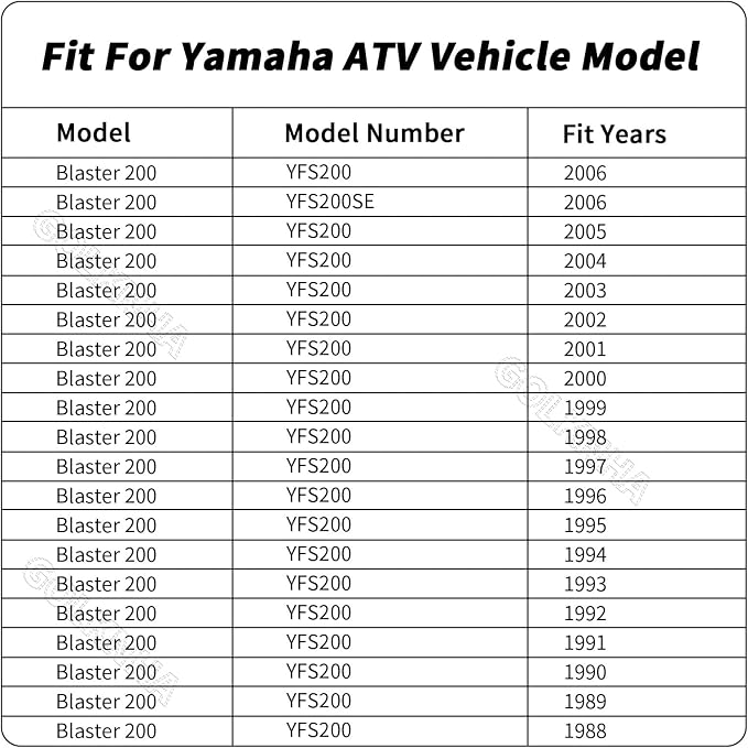 Clutch Kit & Friction Steel Plates,CNC Billet Clutch Basket with Complete Gasket Set for Yamaha Blaster 200 YFS200 1988-2006