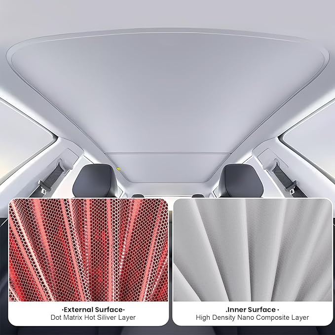 Tesla Model Y Roof Sunshade Heat-Insulating, UV-Protective, Nano-Reflective Interior Accessories for Tesla Model Y 2020-2025