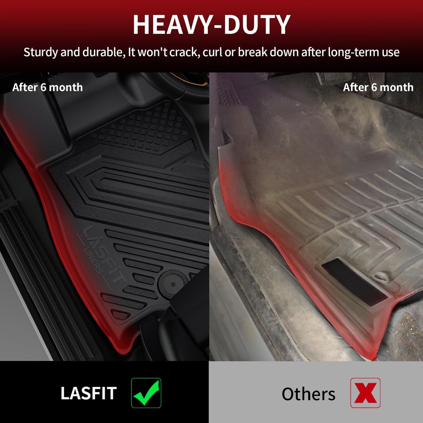 LASFIT Floor Mats & Cargo Mats for Volkswagen Taos 2022-2025(Only Fit FWD), All Weather TPE Custom Fit Floor Liners for VW Taos Accessories 1st & 2nd Row Car Mats & Trunk Mats, Easy to Clean, Black