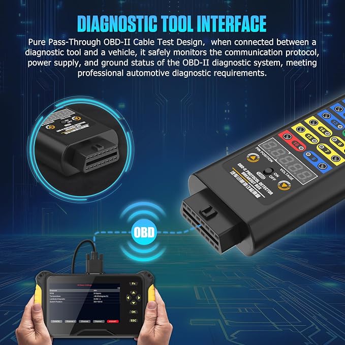 OBD2 Breakout Box, OBDII Protocol Detector with 16-Pin Full Connection,120Ω CAN Resistor, 4mm Banana Jack Multi-Function Jumper for Automotive Diagnostics, ECU Testing,Power Ground Monitoring