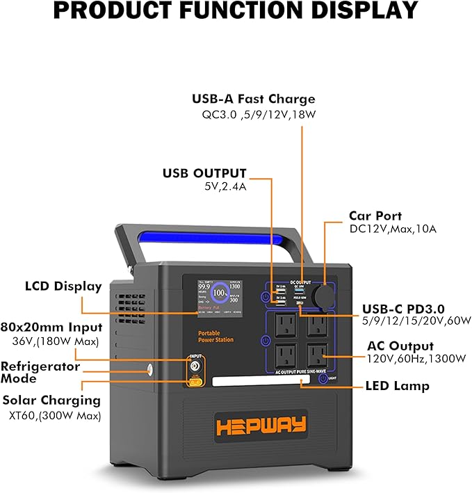 Portable Power Station 1300W, 1154Wh LiFePO4 Solar Generator UPS Home Battery Backup Power w/4 1300W AC Outlets,PD 60W,Fast Charging for Outdoor Camping, RV Travel,Emergency