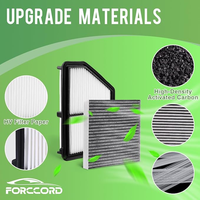 Engine & Cabin Air Filter Fit for 2016-2026 Honda Civic 2.0L, 2023-2026 HR-V 2.0L Activated Carbon Cabin Filter Replace#CF11182 CA12051 (Only Naturally Aspirated, Not For Hybrid/Type R)