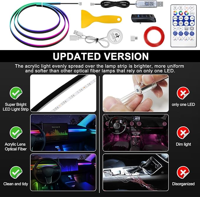 Dreamcolor Acrylic Interior Car LED Strip Light with 60S Motion Sensor Switch &USB Hub, 55.1 inches Neon LED Strip Light, RGB Colors Ambient Lighting Kits