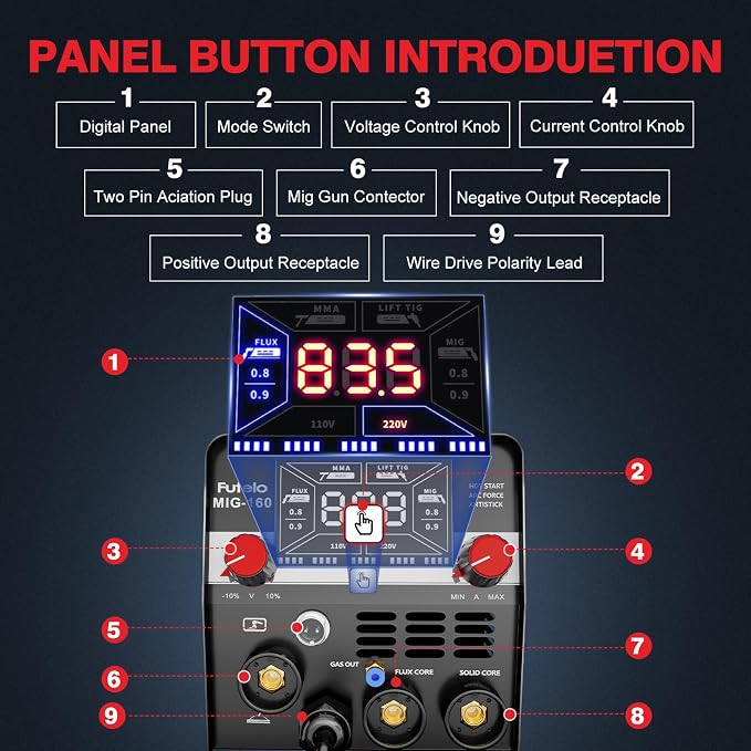 160A MIG Welder, 4 in 1 Gas/Gasless MIG Flux Core/Lift TIG/Stick Welder Machine 110V 220V with Large LED Display, Portable IGBT Inverter with Synergy for Metal Repair and Beginners