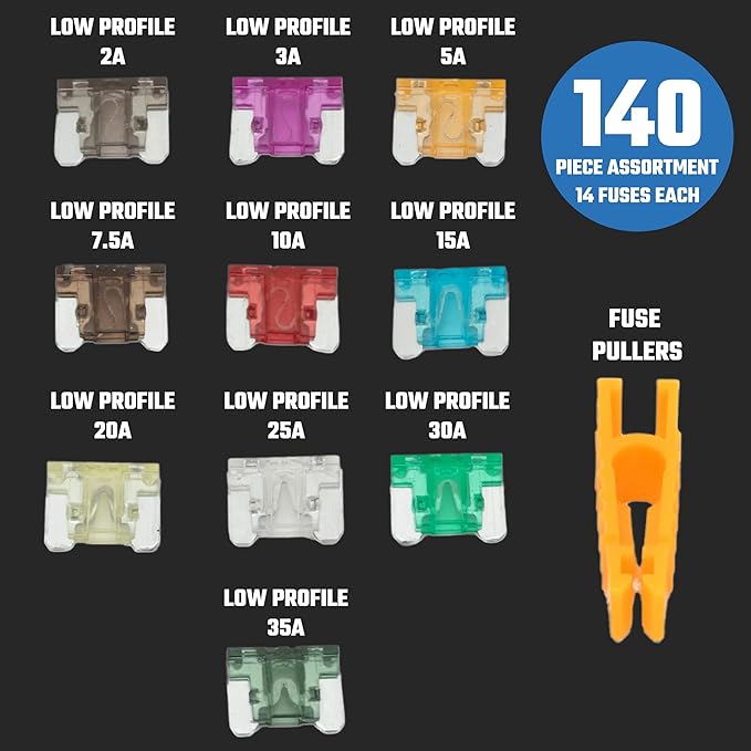 NEIKO 50506A Low Profile Mini Car Fuses Assortment Set, 140pc, Fast Acting, Auto Fuses Kit, Micro Sizes, 2A, 3A, 5A, 7.5A, 10A, 15A, 20A, 25A, 30A, & 35 Amp, Marine Boat, RV, Car Fuse Kit, Fuse Puller