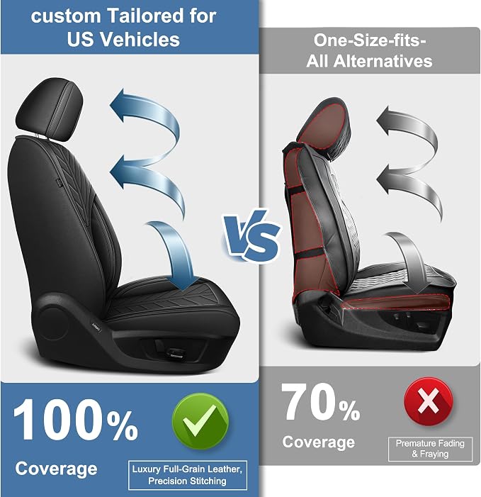 for Dodge RAM 1500 2500 3500 2012-2026 Full Set Seat Covers | Custom Fit Faux Leather Breathable Cooling Truck Bighorn Laramie Tradesman Crew Cab, Leather Seat Protector (5 Seats, Black)