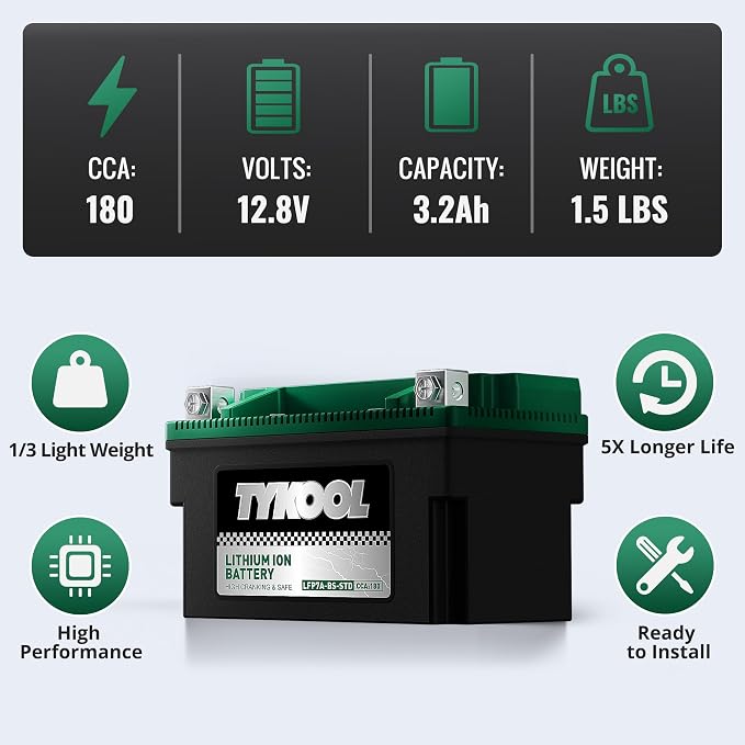 TYKOOL LFP7A-BS-STD Lithium Battery, Replaces YTX7A-BS, 180CCA 3.2Ah Fits for Motorcycle ATV Scooter, Compatible with Kymco Agility 125 SYM Fiddle II GY6 150cc Moped, Smart Digital Readout, [+ -]