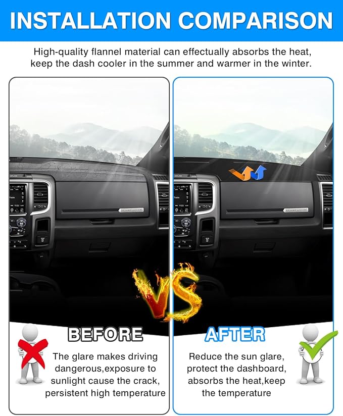 Autorder Dashboard Cover Mat for 2009 2010-2018 Dodge Ram 1500 2500 3500 Accessories Dash Cover Flannel Dash Mat Sunshade Glare UV Rays Protector (Without Hud)