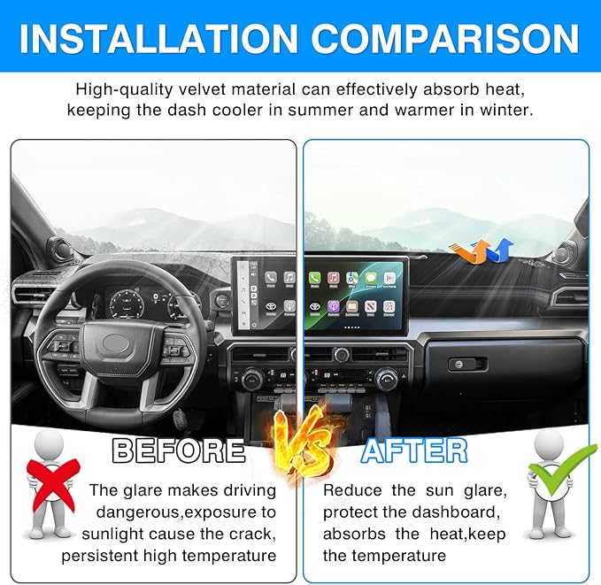 Autorder Dashboard Cover Mat for Toyota 4Runner 2025 2026 / Toyota Tacoma 2024 2025 2026 Accessories Dash Cover Upgrade Velvet Dash Mat Sunshade Glare UV Rays Protector