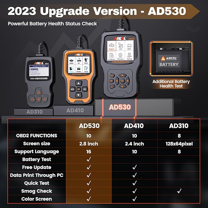 ANCEL AD310 AD530 OBD2 Scanner Bluetooth, Code Readers for Car Check Engine Light Automotive Scanner
