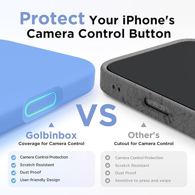 GolbinBox Car Vent Phone Mount for MagSafe,Black and iPhone 17 Pro Max Case, Royal Blue