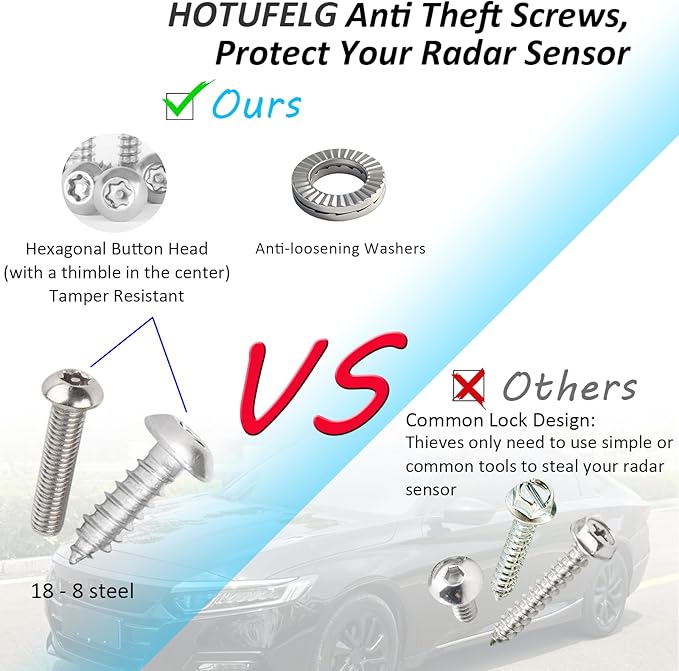 Compatible with Honda CR-V (2017-2022), Vehicle Front Radar Sensor Protector Cover with 2 Sets Anti-Theft Mounting Torx Screws, Screwdriver, Drill Bit, Marker,Car Radar Sensor Protection Steel Bracket