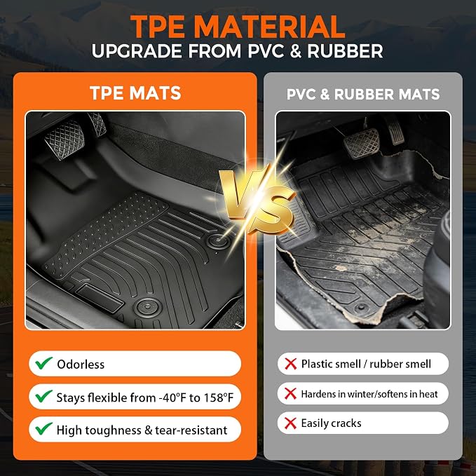 Floor Mats for Chevrolet Chevy Trailblazer FWD 2021-2026 (Only Fit for Cargo in Upper Deck Position, Not for AWD), Heavy Duty TPE All Weather Protection Waterproof Non-Slip (Floor Mats & Cargo Liner)