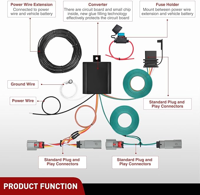 Nilight 4 Pin Trailer Wiring Harness 56462 Vehicle Side Custom for 2021 2022 2023 2024 Ford Bronco Sport Simple Fit Tow Hitch Accessories