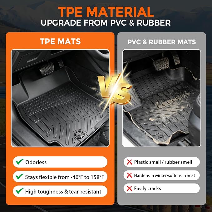 Floor Mats for Kia Forte S/EX/FE/LX/LXS/GT/GT-Line 2019-2026, Custom Fit Heavy Duty TPE All Weather Protection, Waterproof Non-Slip Black (Two-Row Floor Mats & Cargo Liner)