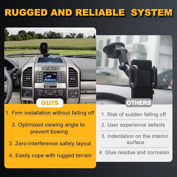 F150 Dash Mount Phone Holder, Full Metal Base No Punching Required, F250 Phone Mount with Storage Function Most Phones, Compatible with Ford F150 2015-2020 and F250/F350 2017-2022 Super Duty Trucks