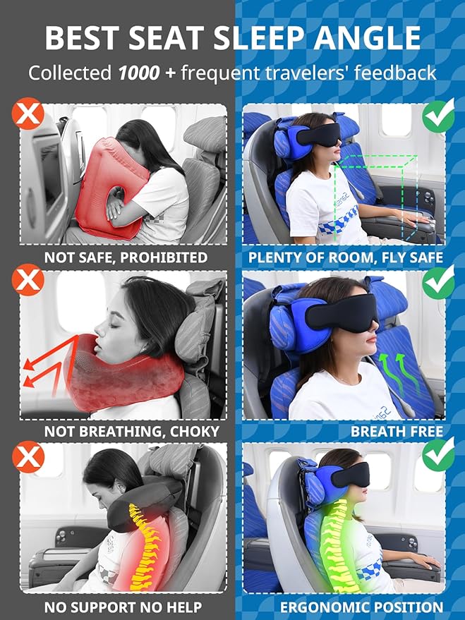 SARISUN Travel Pillows for Airplanes, Airplane Pillow for Long Flight Car Road Trip, Airplane Head Strap with Sleep Eye Mask, 360° Support Headrest, Stop Bobblehead Travel Neck Pillow, Mottled Red