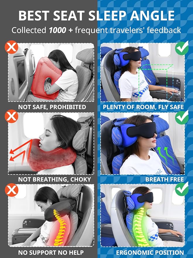 SARISUN Travel Pillows for Airplanes, Airplane Pillow for Long Flight, Airplane Head Strap with Sleep Eye Mask, 360° Support Headrest for Car Trip, Travel Essentials Stop Bobblehead, Mottled Blue