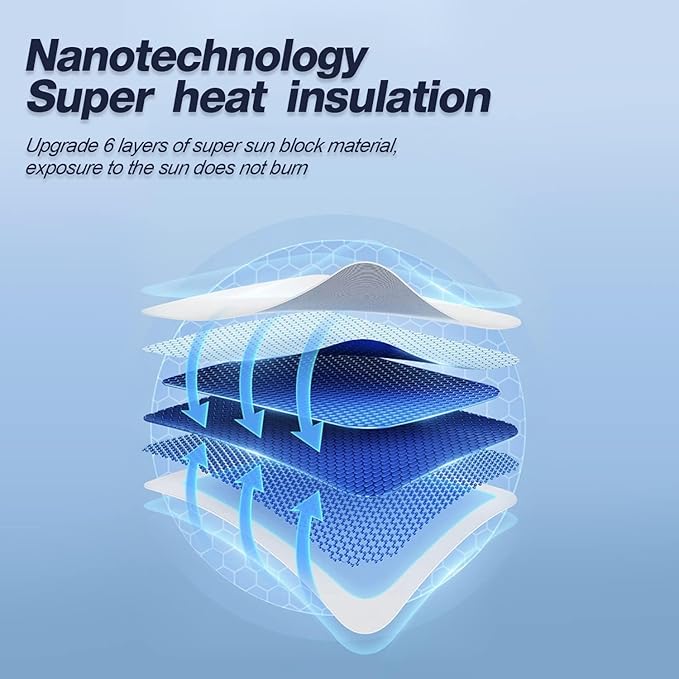 Tesla Model Y Sunshade Roof Never Sag Heat-Insulating, UV-Protective, Nano Ice-Crystal Coatings Interior Accessories for Tesla Model Y 2019-2024