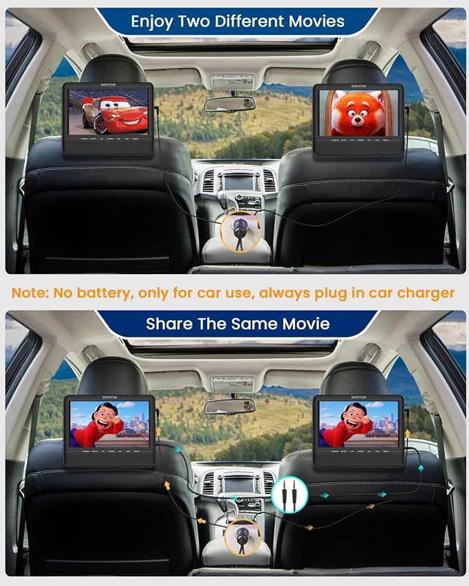 WONNIE 7.5'' Car DVD Player Dual Screen, Headrest DVD Player Play the Same or Two Different Movies with Headrest Straps, Support Last Memory, AV Out/in, USB/SD, All Regions