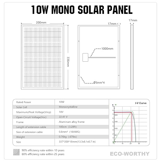 ECO-WORTHY 10W Solar Panel Battery Charger Portable for Charging 12V Battery or Vehicle Gate Opener,Electrical Fence Chicken Coop Lawn Tractor Boat