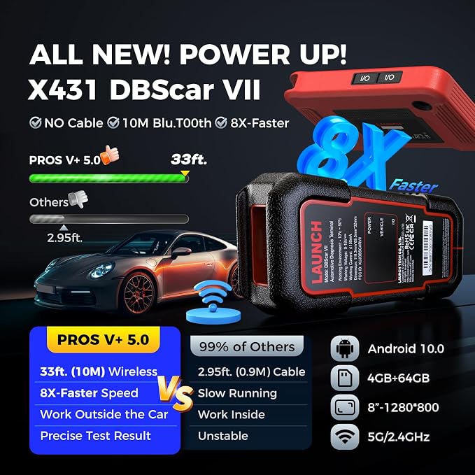 2026 NEW LAUNCH X431 PROS V5.0 Bidirectional Scan Tool, Free Update, ECU Online Coding, CANFD&DOIP, FCA AutoAuth, V.A.G Guide, 37+ Reset for All Cars, OEM Full System Car Scanner