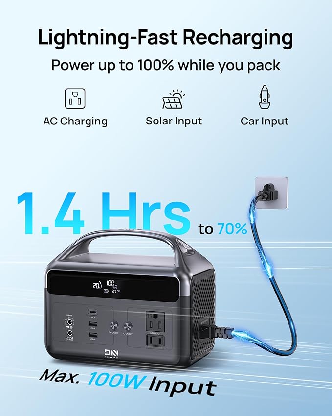 DaranEner Portable Power Station, 192Wh LiFePO4 Battery Backup w/2 300W (Surge 600W) AC Outlets, 2H Fast Charging, Power Bank for Hurricane Emergency/Home/Outdoor Camping/RVs Use