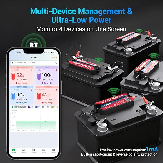 All-Round Battery Monitor, 6V/12V/24V Adaptable, IP67 Waterproof, Auto Alarm, 72-Day Logging, Compatible with Lead-Acid/Lithium Batteries for Cars/Boats/Storage