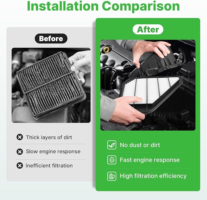 Engine+Cabin Air Filters Fit for 2009-2017 Chevrolet Traverse, 2007-2016 GMC Acadia, 2008-2017 Buick Enclave, 2007-2010 Saturn Outlook Engine Air Filter Replacement Accessories CF11663 CA10110