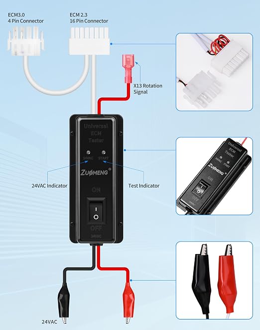 ECM Motor Tester - for ECM 2.3/3.0 & X13 Evergreen, No Battery Required, Built-in Short Circuit Protection, Zuomeng Lightweight Portable HVAC Tester for Fast Motor & Control Troubleshooting