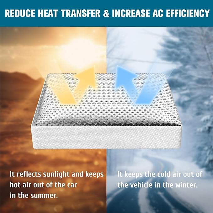 RV Vent Insulator 14 x 14 x 2.8 inches 1pcs Waterproof RV Skylight Cover for Camper Vents, Heat Reflective Window Insulation Sun Shade Fits 14’’ Travel Trailer