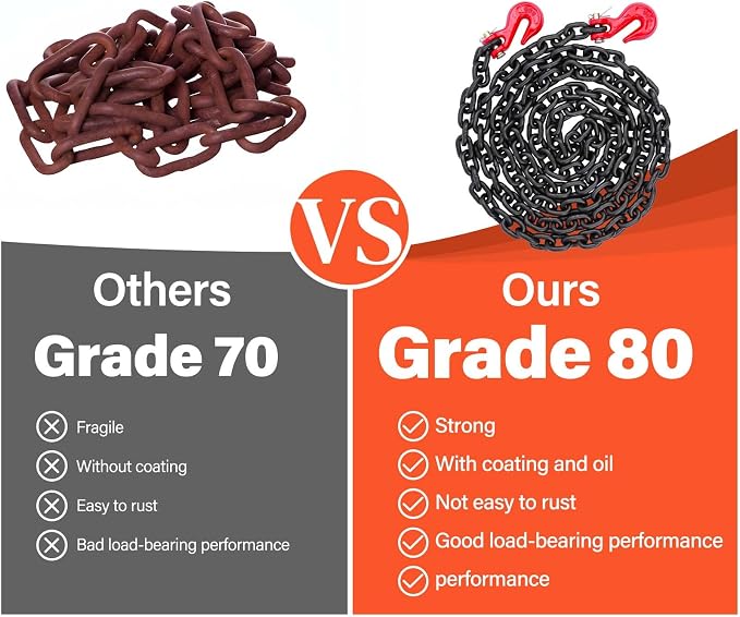 3/8" G80(4-Pack Chain Hooks+10 Ft Binder Chain)