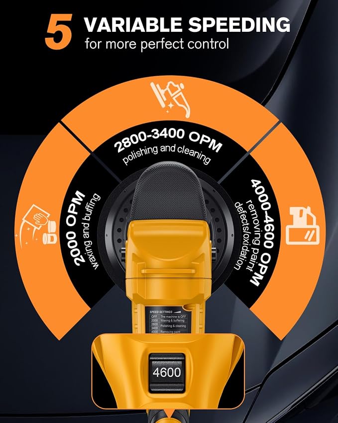 Brushless Cordless Car Buffer Polisher for Car Detailing, 15mm Dual Action, Compatible with DeWalt 20V MAX, 5-Speed Control, Includes 5-inch Polishing Pads (Tool Only, NO Battery / Charger)