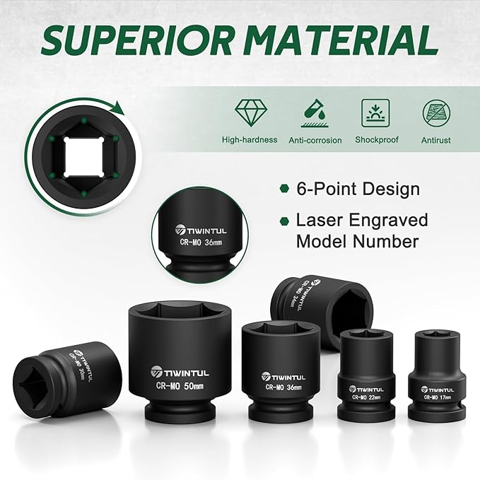3/4 Inch Drive Impact Socket Set, 15 Pieces Metric 17-55 mm | Heavy Duty 6-Point CR-MO Steel Impact Sockets, Impact Socket Set for Auto, Truck and Large Machinery Maintenance