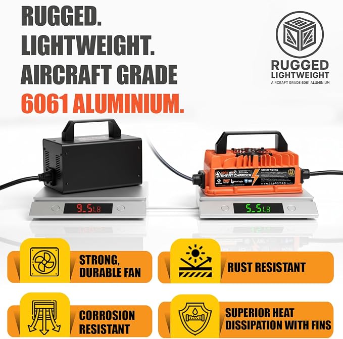 LithiumLogic™ 12V 15A LiFePO4 Charger with SB50 Anderson Plug, Accessory Wires & Temp Sensor; IP67 Waterproof with VoltRevive™ Recovery for carts, Boats, ATVs, Pallet Jacks, forklifts & scrubbers