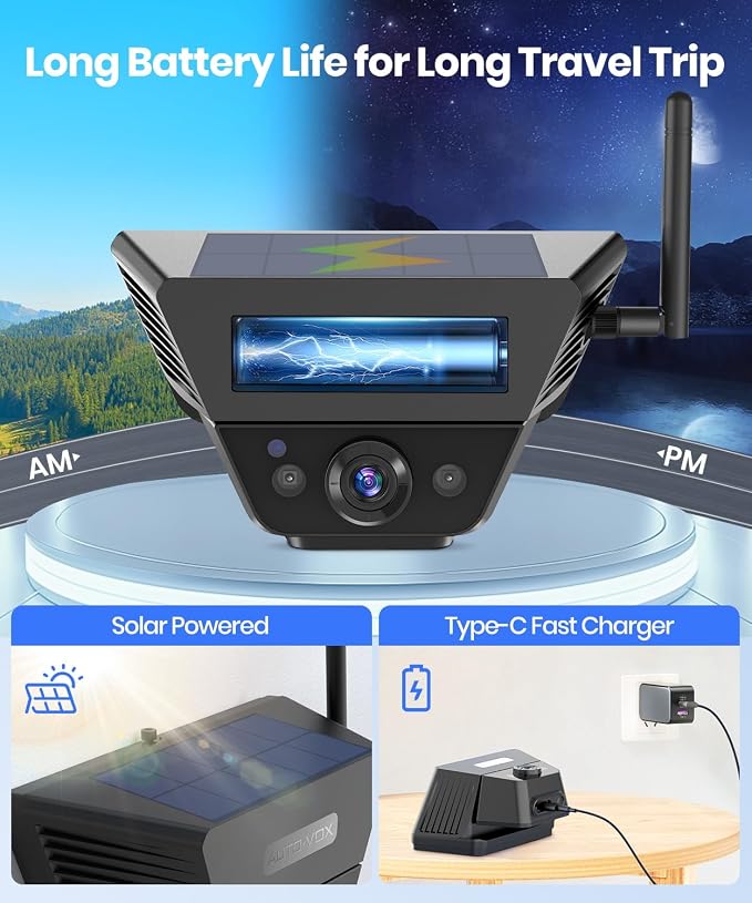 AUTO-VOX Wireless Backup Camera Solar Magnetic:1-Min Easy Installation,Super IR Night Vision,Compatible with Solar3A Plus / Solar5 A/B Rear View Camera for Car,Truck,Trailer-(Single Cam)