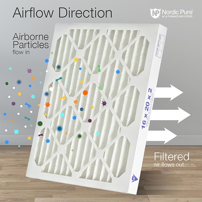 Nordic Pure 14x20x2 (Actual Size: 13 1/2 x 19 1/2 x 1 3/4) Pleated MERV 14 Air Filters 12 Pack