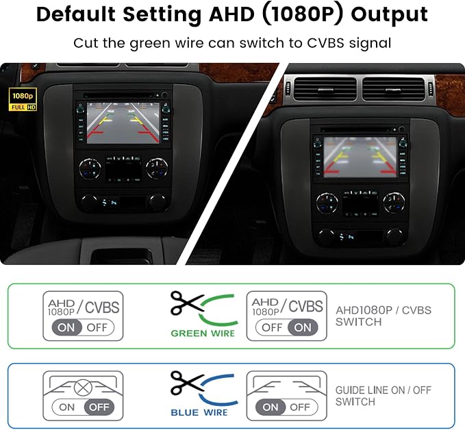 Dasaita Tailgate Handle Reverse Camera for Chevrolet Silverado/GMC Sierra 1999-2007, Only Fit 1080P Navigation, Real AHD 1080P Rear View Camera Backup Camera with Wiring Harness, 170° Wide Angle