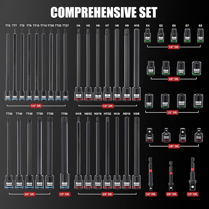 105PCS Master Allen and Torx Bit Socket Set, Hex/Torx/E-Torx Bit Set, 1/4", 3/8" & 1/2" Drive, CR-V & S2 Steel, Includes Socket Adapters, Storage Case