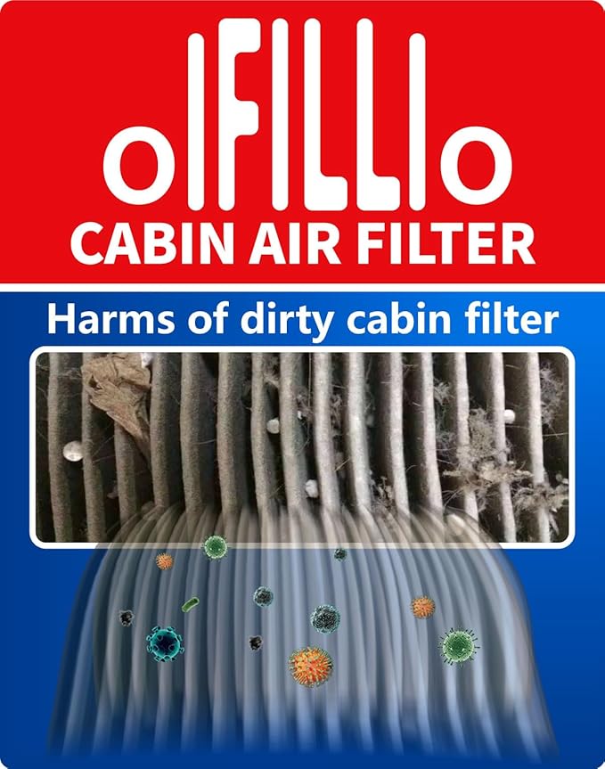 OIFILLIO Engine Cabin Air Filter for Tundra (2022 2023 2024 2025), Sequoia (2023-2025), Replace 17801-F4010, 87139-50110