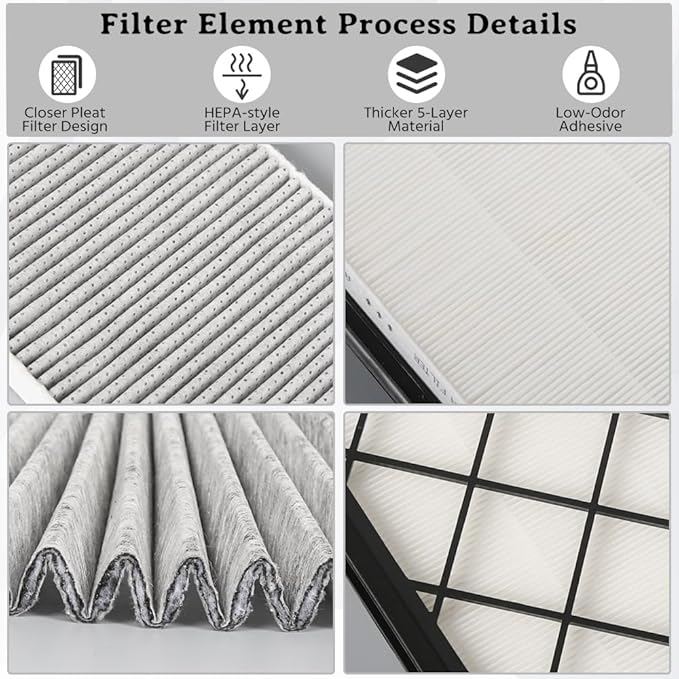 Intake Cabin Air Filter - Compatible with Tesla Model Y (2020-2026) - HEPA Intake Air Filter with Activated Carbon - High Efficiency Air Conditioning Replacement Filters - 4 Pack - #1658376-00-A