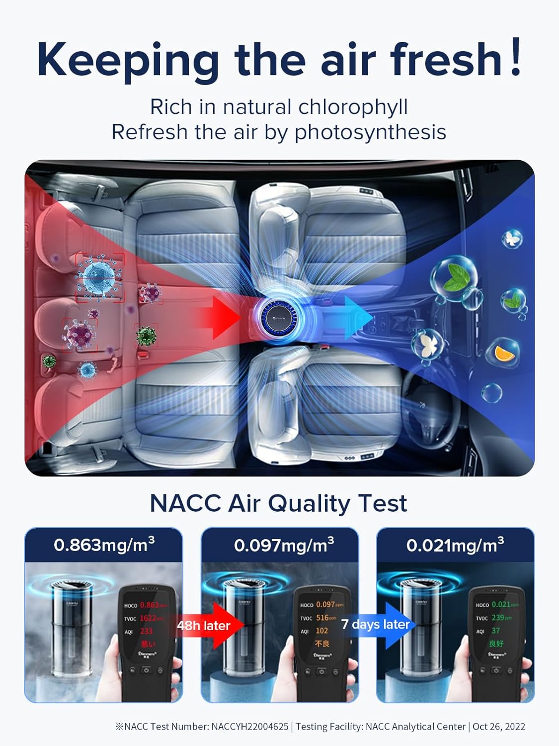 Ceeniu Car Air Freshener, CF3 Luxury Perfume Refill, 135ml Large Capacity for 6 months, BlackCurrant, Natural French Fragrance with Plant Extracts, Car Diffuser Freshener, Premium Car Scent