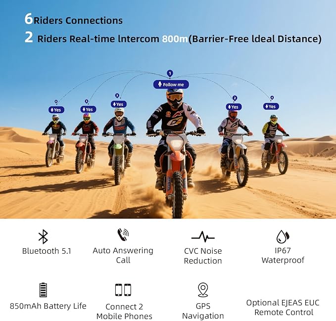 Novamente V6 Pro+ Motorcycle Helmet Bluetooth Intercom Headset, Up to 6 Riders 2-Way IP65 Waterproof Wireless Motorbike Communication System for Dirt Bike/ATV/Off Road, 2Packs