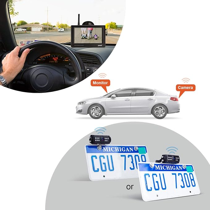 Yuwei Digital Wireless Backup Camera System with 4.3’’ Wireless Reversing Monitor, Stable Wireless Signal & No Interference for Cars, Pickups, Camper, Vans, SUVs, Sedans, Minivans, Cargo Vans,etc