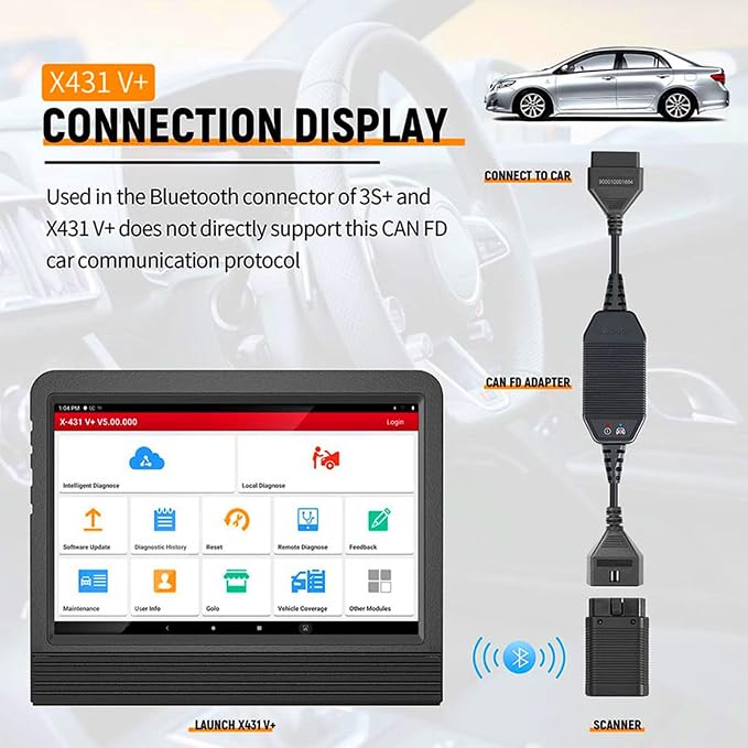 LAUNCH X-431 CAN FD Adapter CANFD Protocols Car Diagnostic Tool for X-431 V/V+, Pad II/III, PRO 3/3S+/Mini, Diagun V