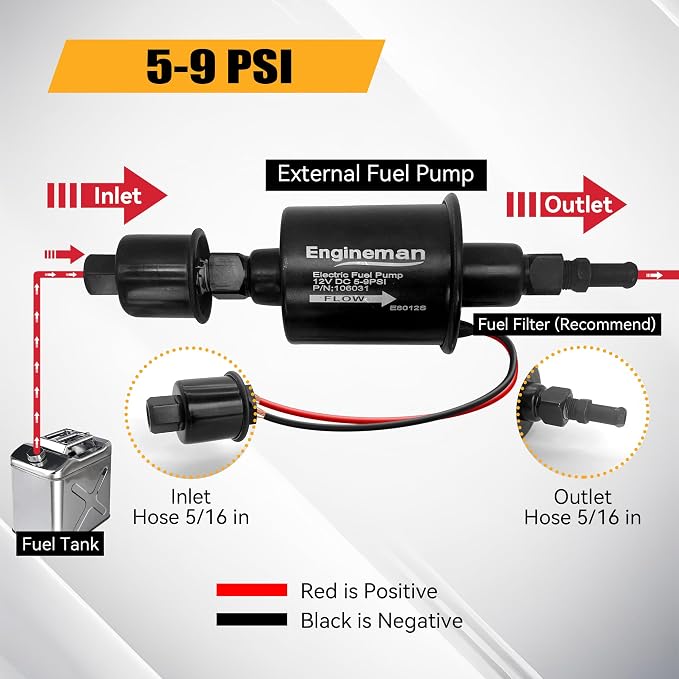 Universal Electric Fuel Pump 12V 5-9 PSI Inline External 5/16 Inch Compatiable with Gas Diesel Marine Carburetor Marine E8012S with 6.56 FT 5/16" ID Fuel Line Hose