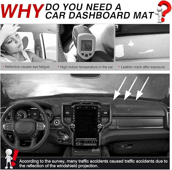 Autorder Dashboard Cover Mat for 2019-2023 2024 2025 2026 Dodge Ram 1500 2500 3500 Accessories Dash Cover Flannel Dash Mat Sunshade Glare UV Rays Protector Black