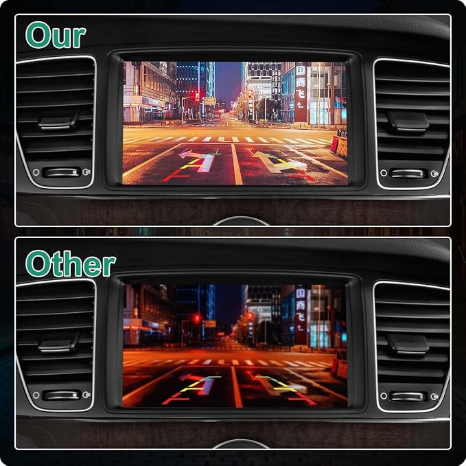 95760-E8000 Rear View Camera Replacement for Kia Cadenza 2014-2016, OE Backup Cam Replaces 95760E8000, 95760-3R500, 957603R500 by GreenYi