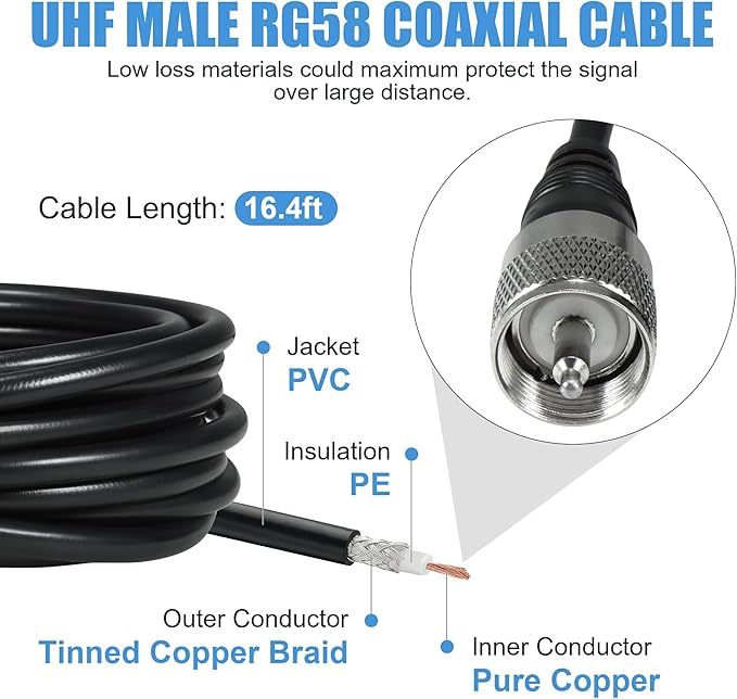 BASIKER 3 Inch Vehicle Mobile Ham Radio Antenna Dual Band VHF UHF 136-174MHz 400-470MHz, NMO Magnetic Base Mount SO239 PL-259 Plug 16.4ft RG58 Coaxial Cable, CB Radio Antenna Truck Car Accessories