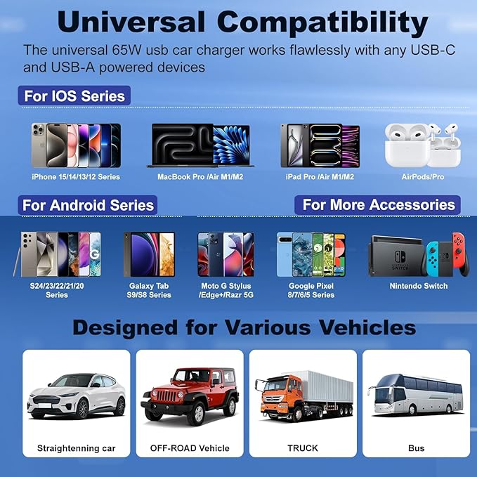 [2-Pack] Car Charger USB C, 4 in 1 65W Fast Charging 4-Port Dual USBC & USB A Car Phone Charger Cargador Carro Lighter Adapter for iPhone 17 16 15 14 13 12 Pro Max, iPad, Samsung,Tablet, Android